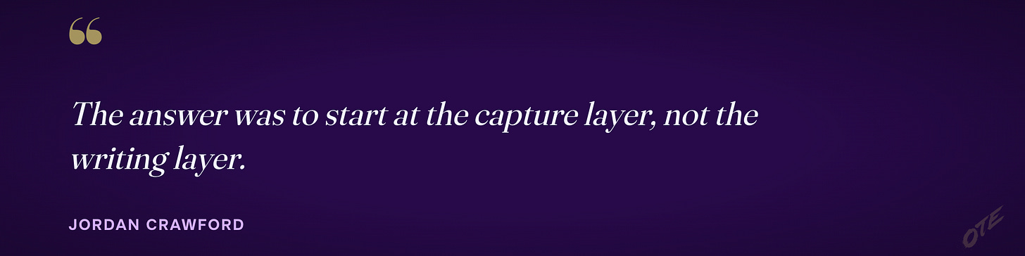 Pull quote: The answer was to start at the capture layer, not the writing layer