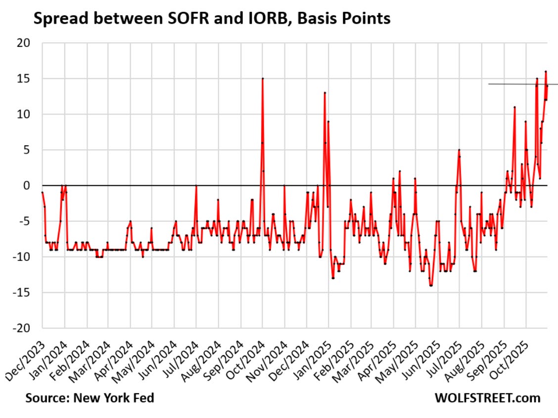 美股下跌的真正原因是什麼？短線有哪些危機和變數讓市場今天跌破重要關鍵位- MimiVsJames美股即時策略分享