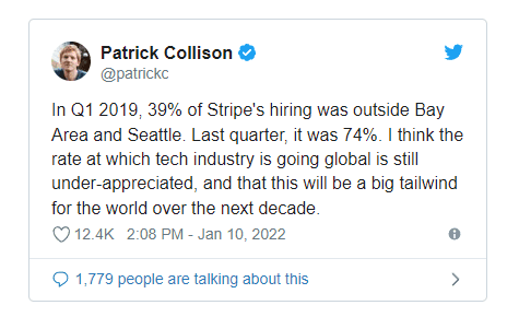74% of Stripe hiring remotely 74% of Stripe hiring remotely