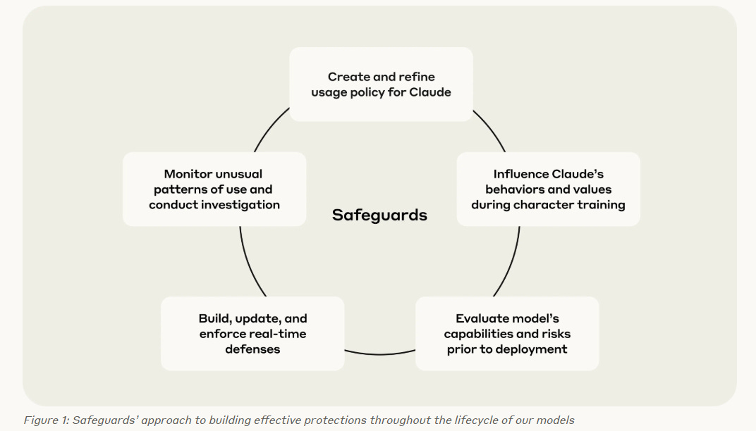Article content Article content