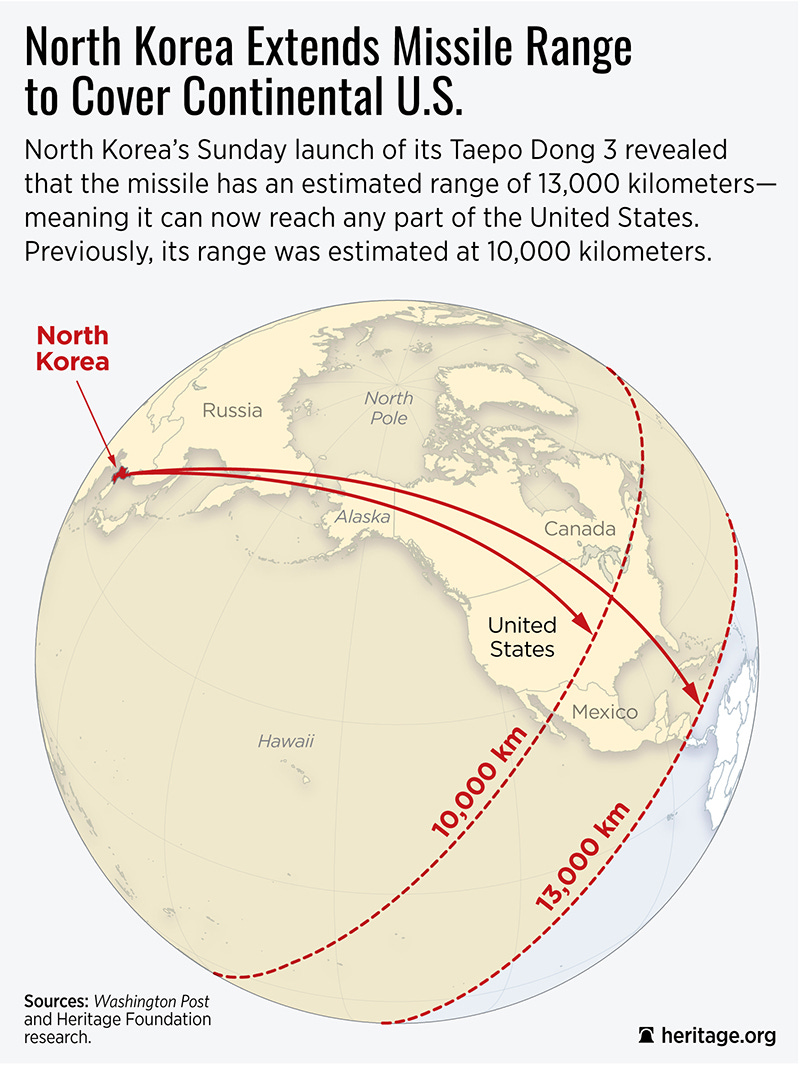 ds-north-korea-13000-km ds-north-korea-13000-km