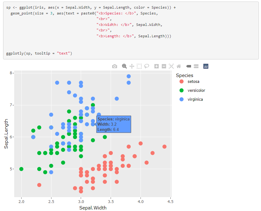 ggplot2 + plotly: Simply animate your ggplot2 graphs by utilizing one ...