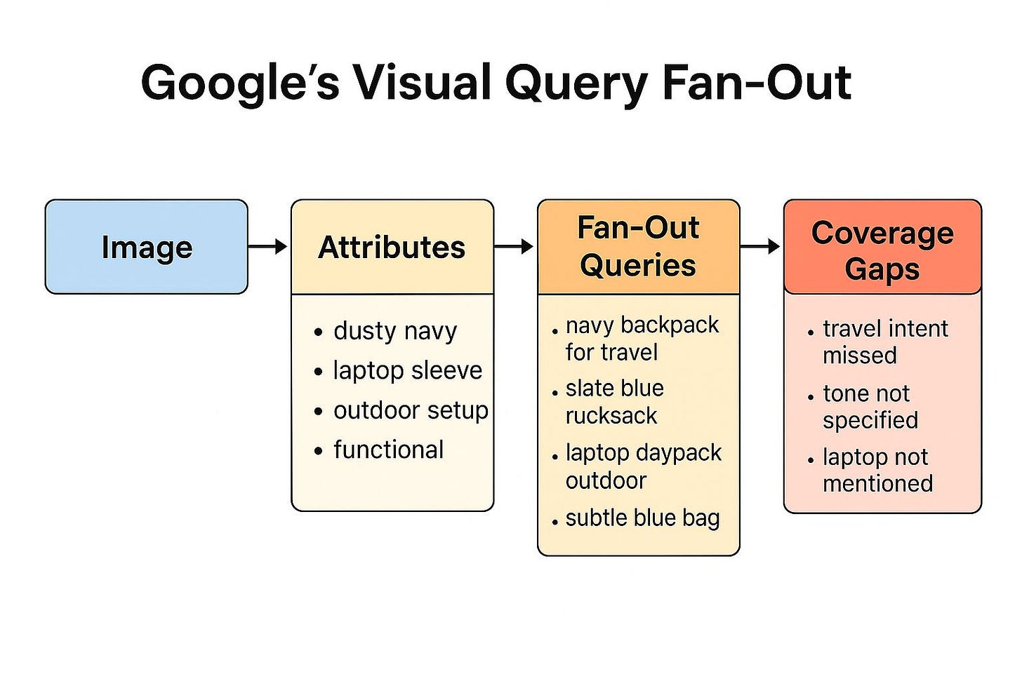 No alternative text description for this image No alternative text description for this image