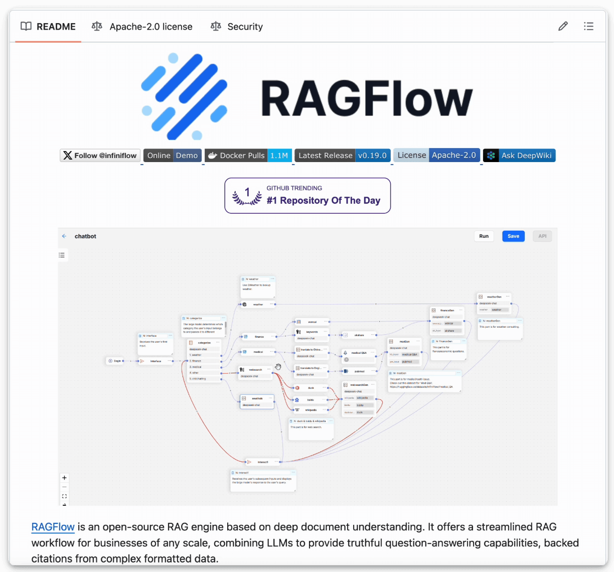 6-no-code-llm-agents-and-rag-builder-tools-for-ai-engineers