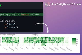Daily Dose of Data Science | Avi Chawla | Substack