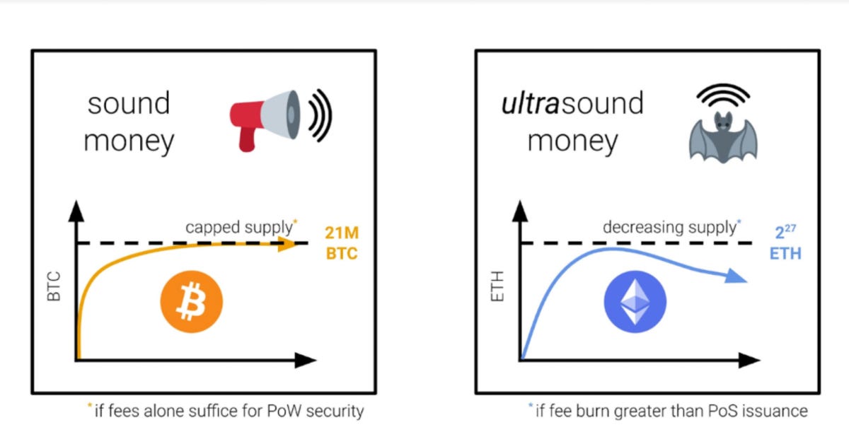 What is Ultra-sound Money? Why call ETH Ultra-sound Money?