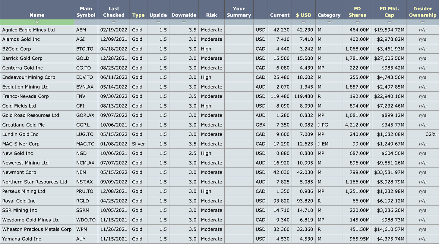 Table, Excel

Description automatically generated