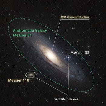 Credit: https://www.achintthomas.photography/blog/2020/10/25/astrophotography-andromeda-galaxy Credit: https://www.achintthomas.photography/blog/2020/10/25/astrophotography-andromeda-galaxy