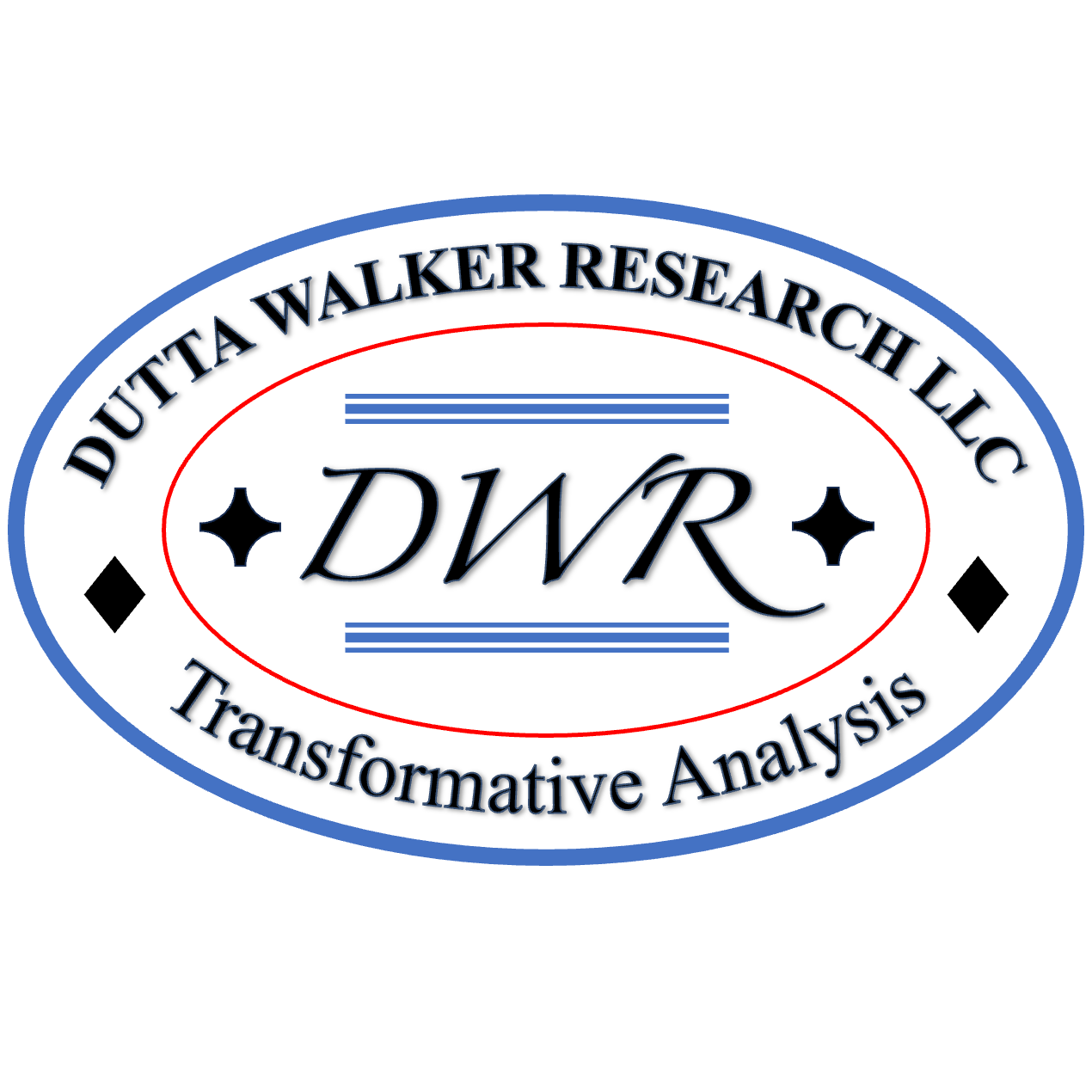 Dutta Walker Research