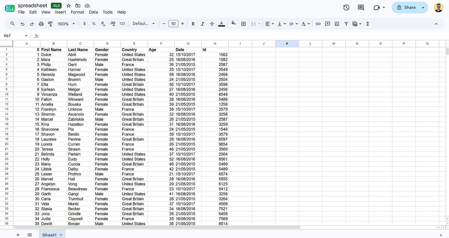 The input spreadsheet.xls file The input spreadsheet.xls file