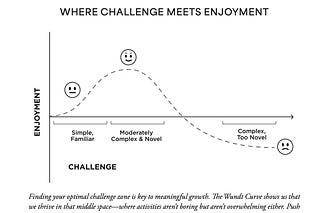 Change with Maya Shankar | Substack