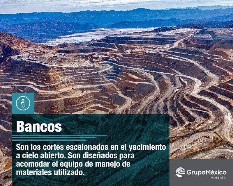Grupo México sur LinkedIn : En la minería a cielo abierto, ¿sabes qué es un  banco? Aquí te explicamos: