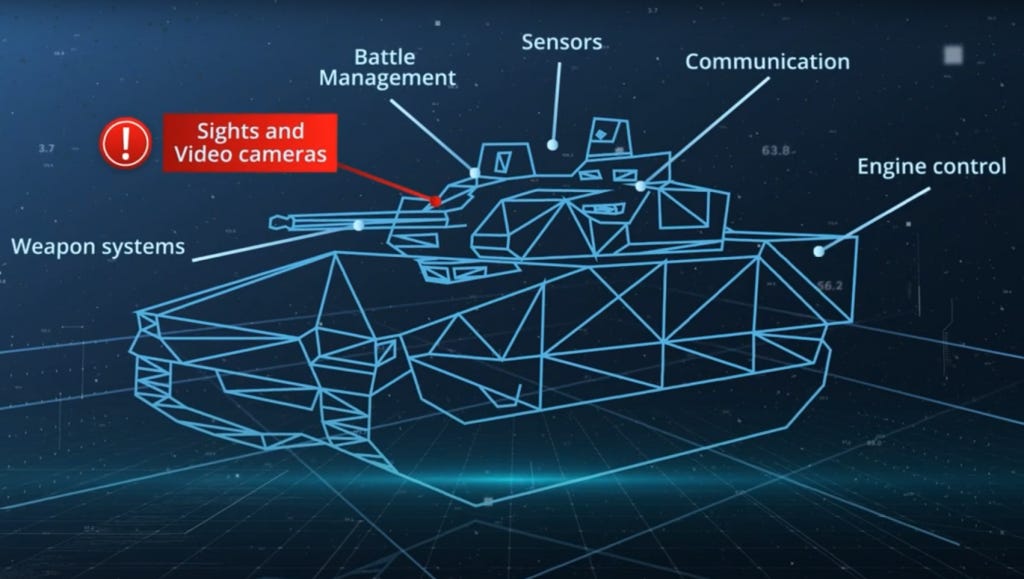 Cyber Armour for Military Platforms – Clavister Cyber Armour for Military Platforms – Clavister