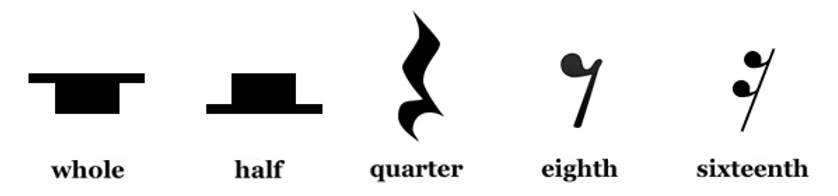 Different Types Of Rests The Sacred Power of Rest - by Catherine Sipher