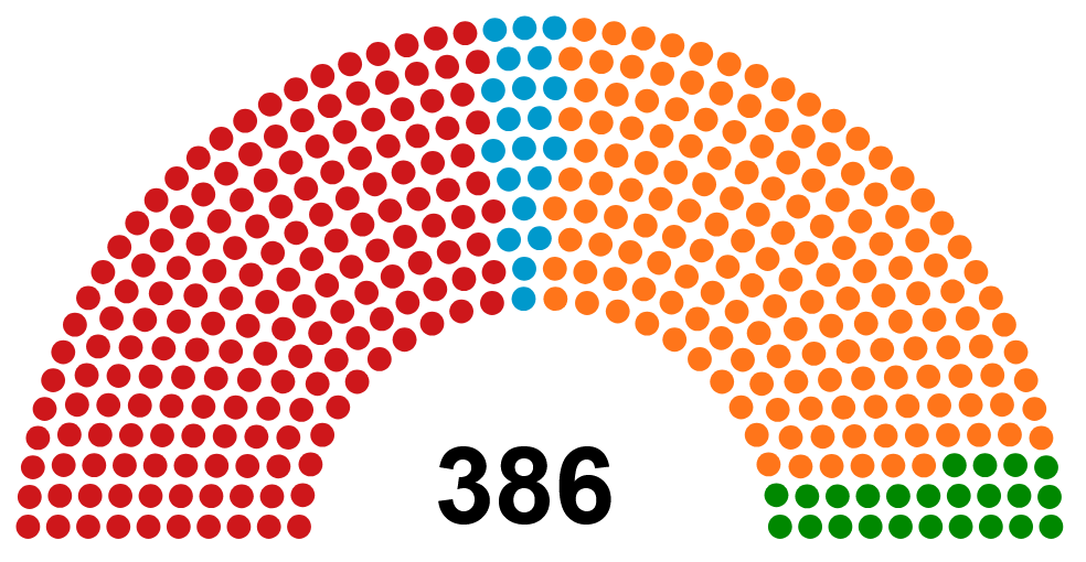A farok csóválja a kutyát?