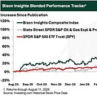 Bison Insights, One Year In