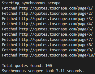 The result of the sync scraper image by Federico Trotta