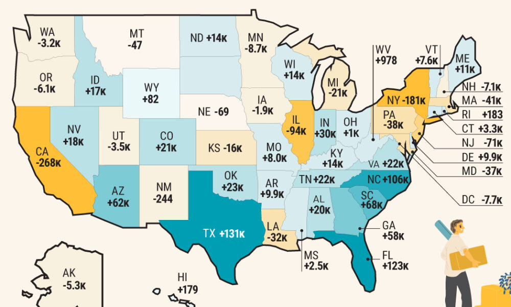 Mapped: Net Migration Between States in 2023
