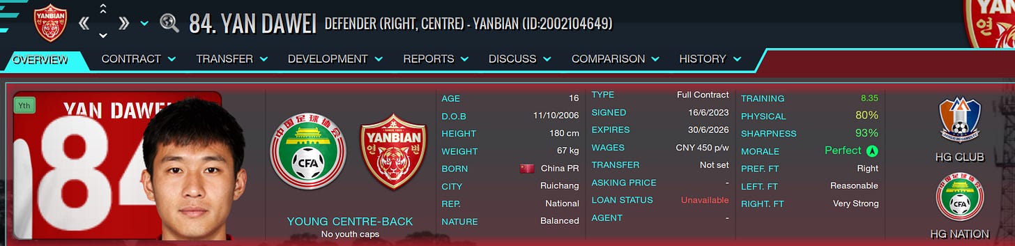 Football Manager 2023 Yan Dawei Football Manager 2023 Yan Dawei