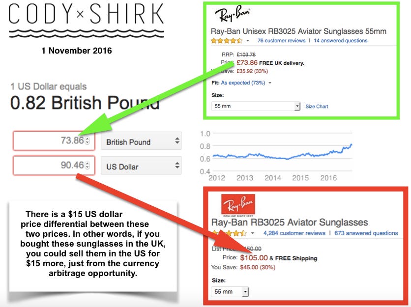 currency arbitrage example cody shirk currency arbitrage example cody shirk