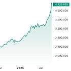 Shit Is Breaking...And It Will Get Worse