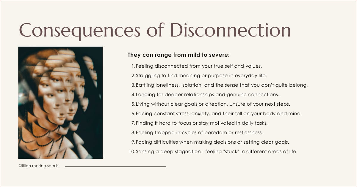Surreal and moody digital artwork depicting a classical painting of a woman's head fractured into geometric shapes. The title reads “Consequences of Disconnection”, and the subtitle “They can range from mild to severe”. Then a list reads “1. Feeling disconnected from your true self and values. 2. Struggling to find meaning or purpose in everyday life. 3. Battling loneliness, isolation, and the sense that you don’t quite belong. 4. Longing for deeper relationships and genuine connections. 5. Living without clear goals or direction, unsure of your next steps. 6. Facing constant stress, anxiety, and their toll on your body and mind. 7. Finding it hard to focus or stay motivated in daily tasks. 8. Feeling trapped in cycles of boredom or restlessness. 9. Facing difficulties when making decisions or setting clear goals. 10. Sensing a deep stagnation - feeling "stuck" in different areas of life. At the bottom, the text “@lilian.marino.seeds”.