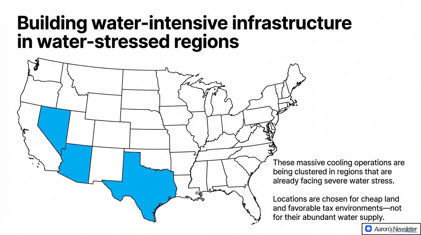 water_intensive_infa_in_water_stressed_regions_ai_data_centers