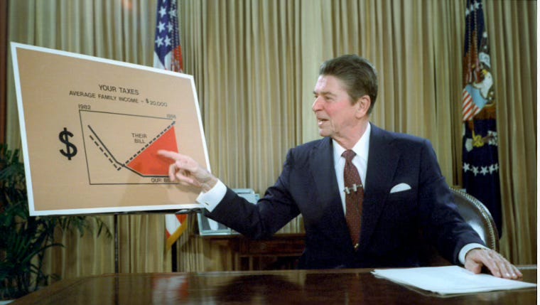 Tax Cuts and Election Outcomes (We can only shout so much)