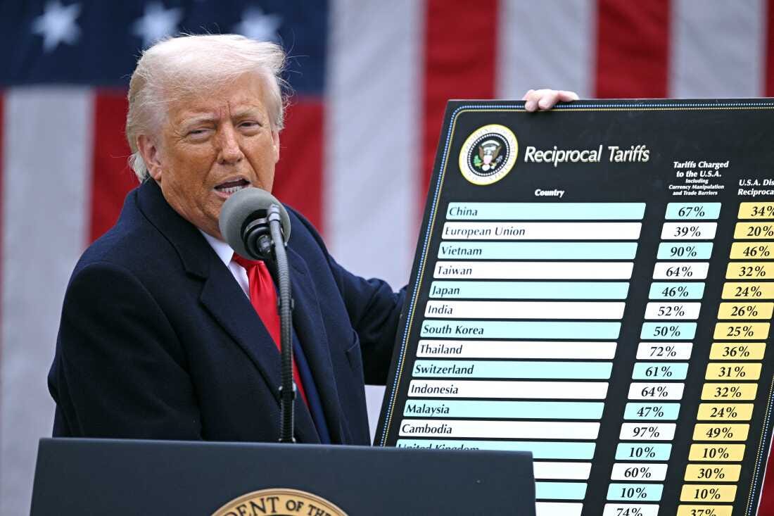 Are Trump's tariffs a bargaining chip for a new global economic order? :  Planet Money : NPR