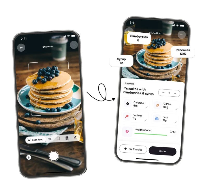 Newsletter artwork for “AI Startups Ideas by YC, Summer 25”
