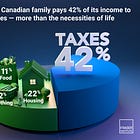 POLL: Are you getting value for your tax dollars?