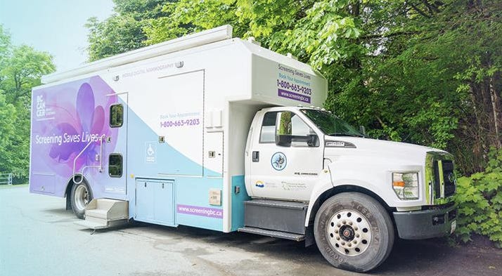A mobile van adorned with "Screening Saves Lives" and BC Cancer Detection unit sits in a parking lot amidst verdant green trees