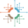 Cộng đồng thực hành Circle Way Practitioner Vietnam