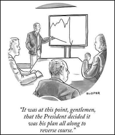 A cartoon of a person explaining a graph to a group of men

AI-generated content may be incorrect.