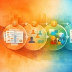 How Enterprise Architecture Descriptions Are Created in Practice