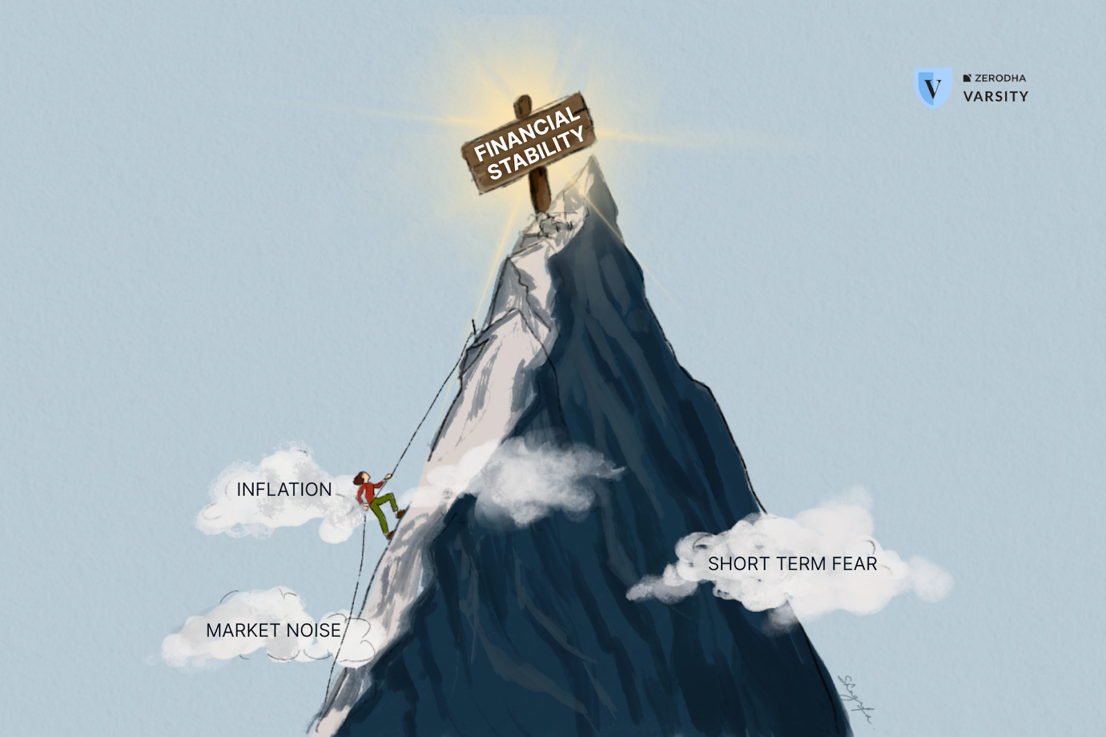 Investing 101 - Mind Over Markets by Zerodha Varsity