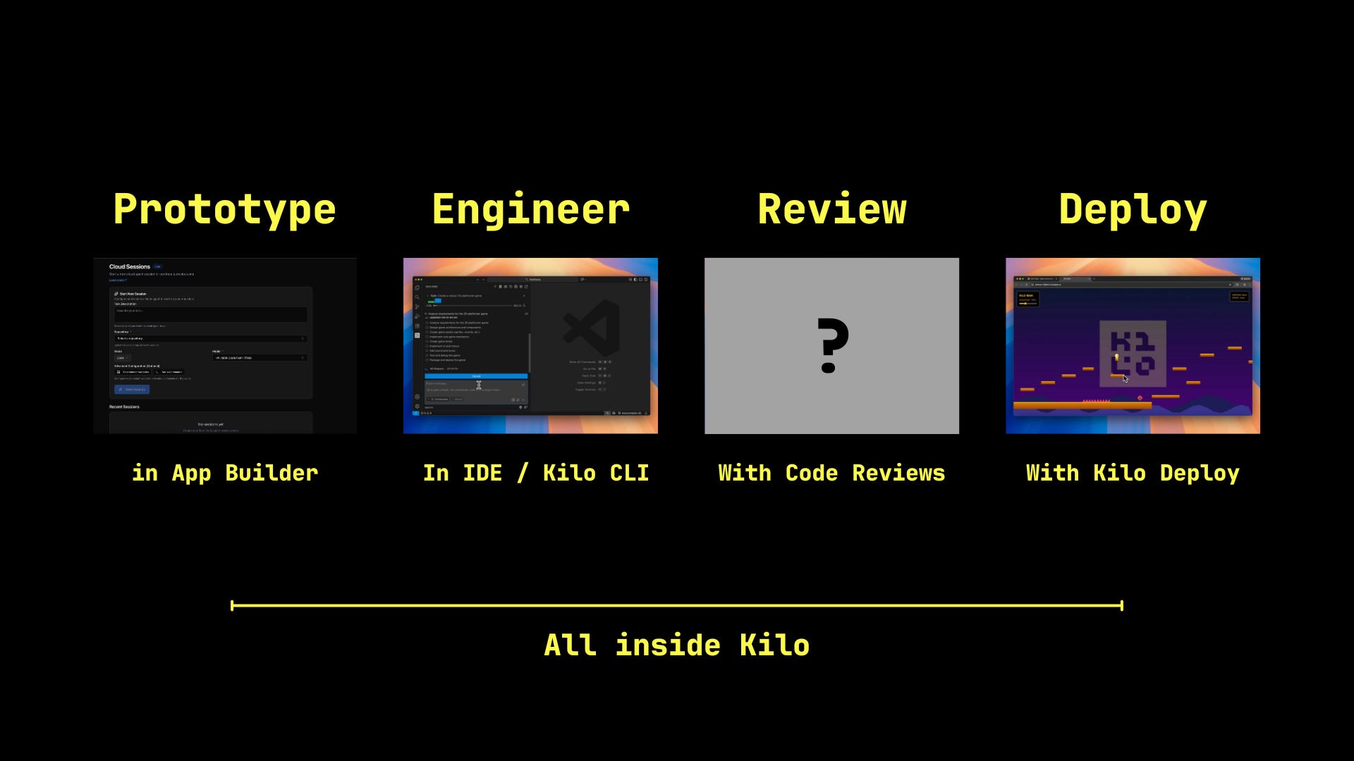 Why I Built Code Reviews: Feedback at Kilo Speed
