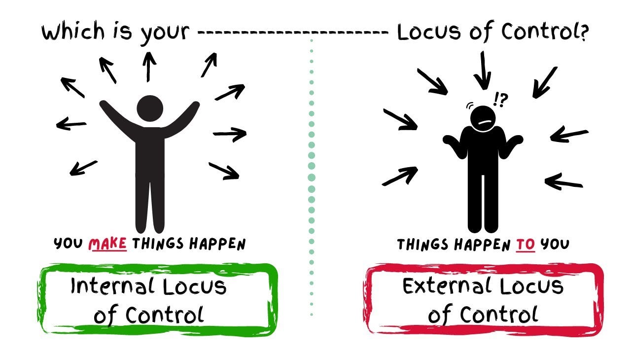 How Your "Locus of Control" Affects Your Life - ICS Career GPS How Your "Locus of Control" Affects Your Life - ICS Career GPS
