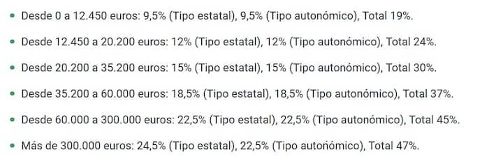 tramos-irpf-2024.jpg