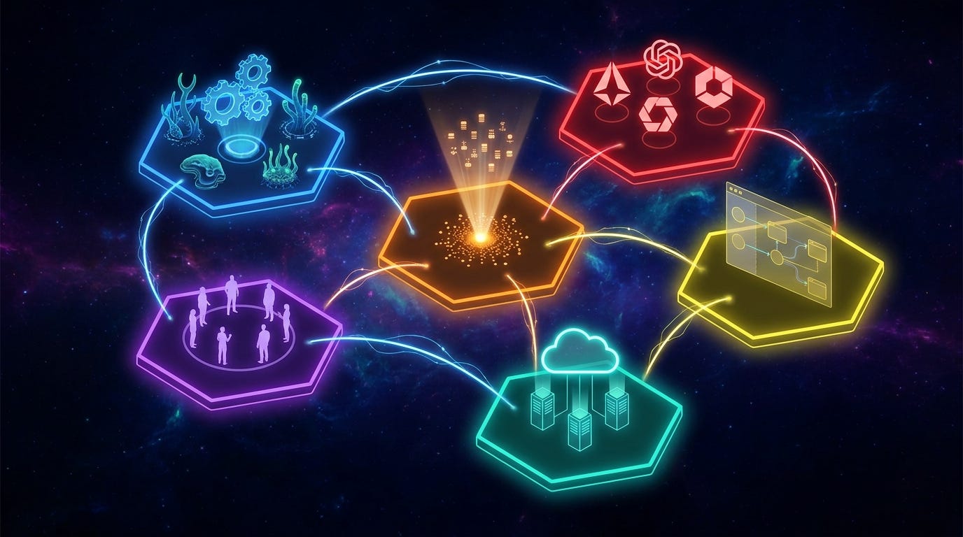 A hexagonal landscape map of six glowing AI agent framework territory zones in cosmic space, showing ecosystems, multi-agent, RAG, provider SDKs, low-code builders, and managed platforms connected by arcing neon lines in an isometric futuristic view