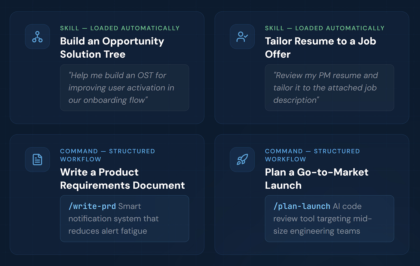 Skills vs. Commands - PM Skills Marketplace