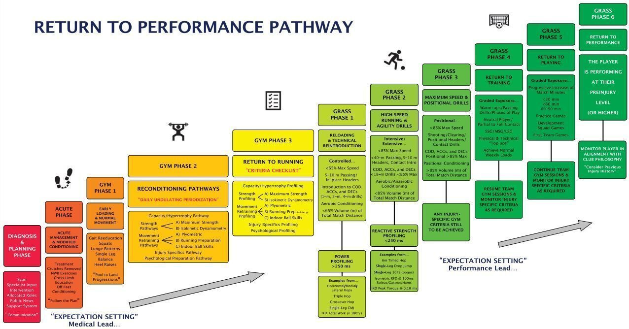 No alternative text description for this image