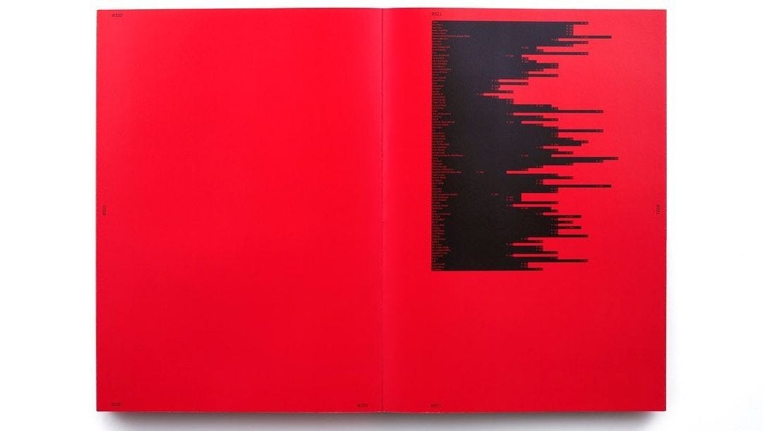 An Instagram  post added on Jan 23, 2024. The author is @diogopotes. May present: rectangle, art, magenta, material property, tints and shades.