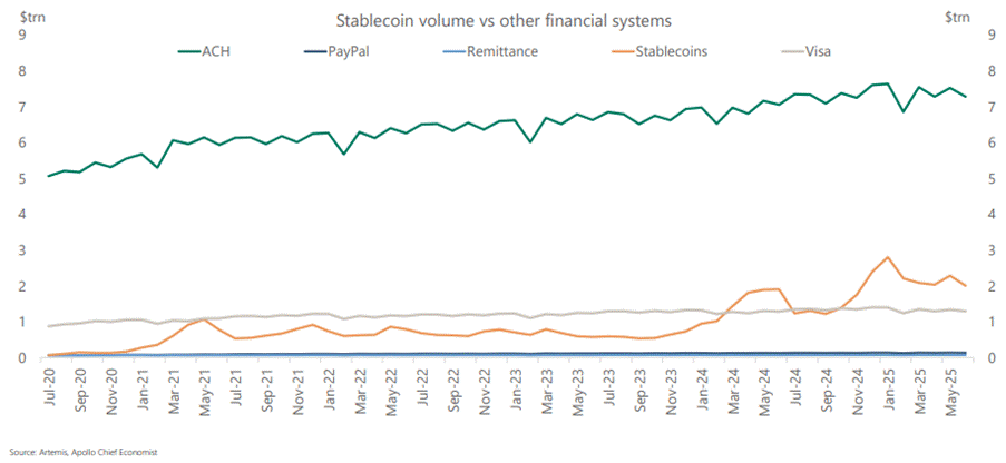 A graph of a graph with numbers and lines

AI-generated content may be incorrect.