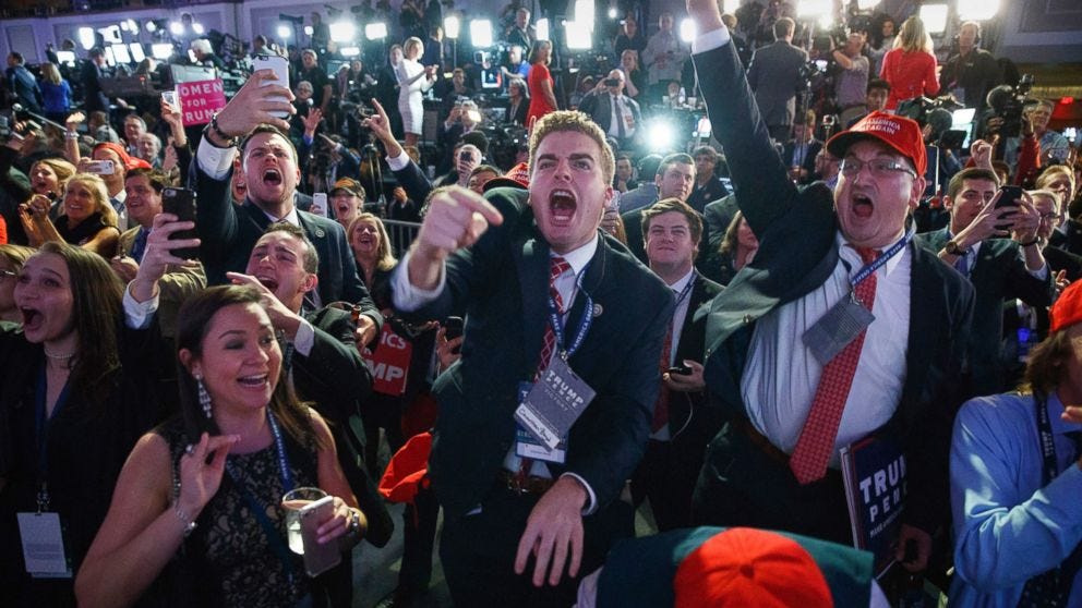 How Donald Trump Is Reacting to Latest Election Results - ABC News