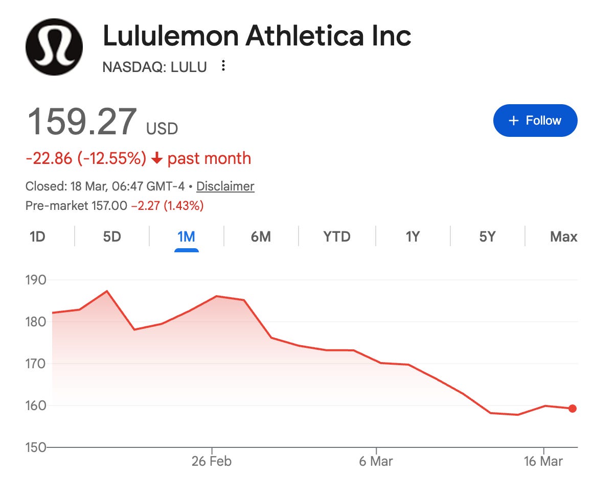 Lululemon's share price has fallen after it published its full 2025 financial results