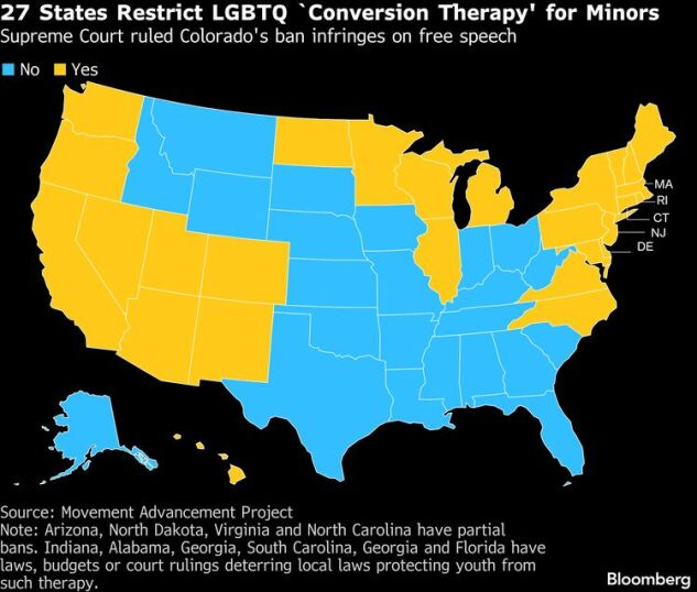 Map showing states with laws restricting “conversion therapy” for minors 
