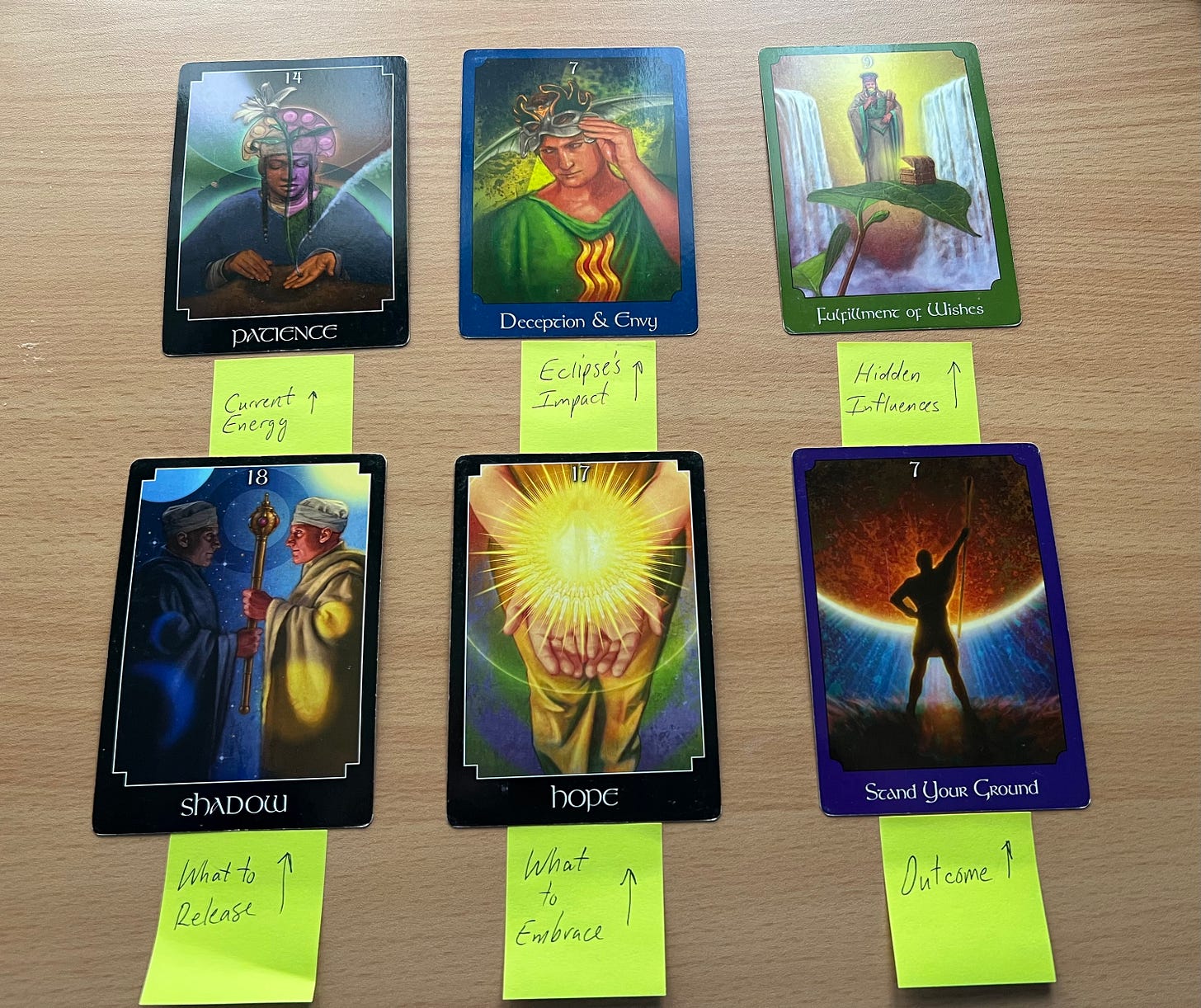 My Tarot Card pull for the Lunar Eclipse