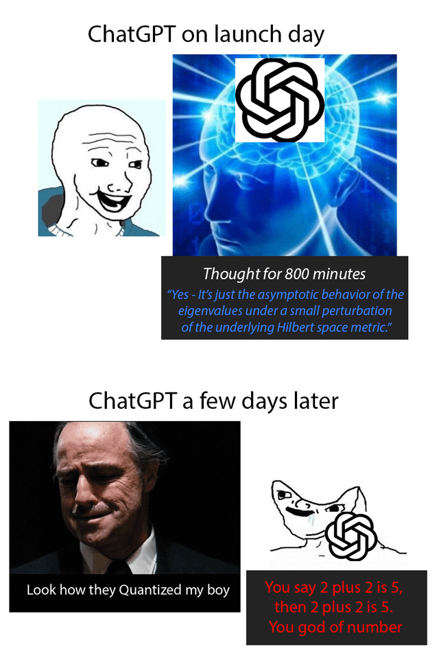 r/ChatGPT - Quantized r/ChatGPT - Quantized