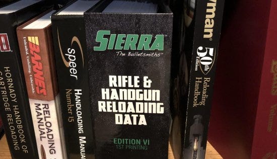 Loading Gun Ref My reloading setup - part 1 - by Mike Fritz
